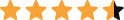 shape